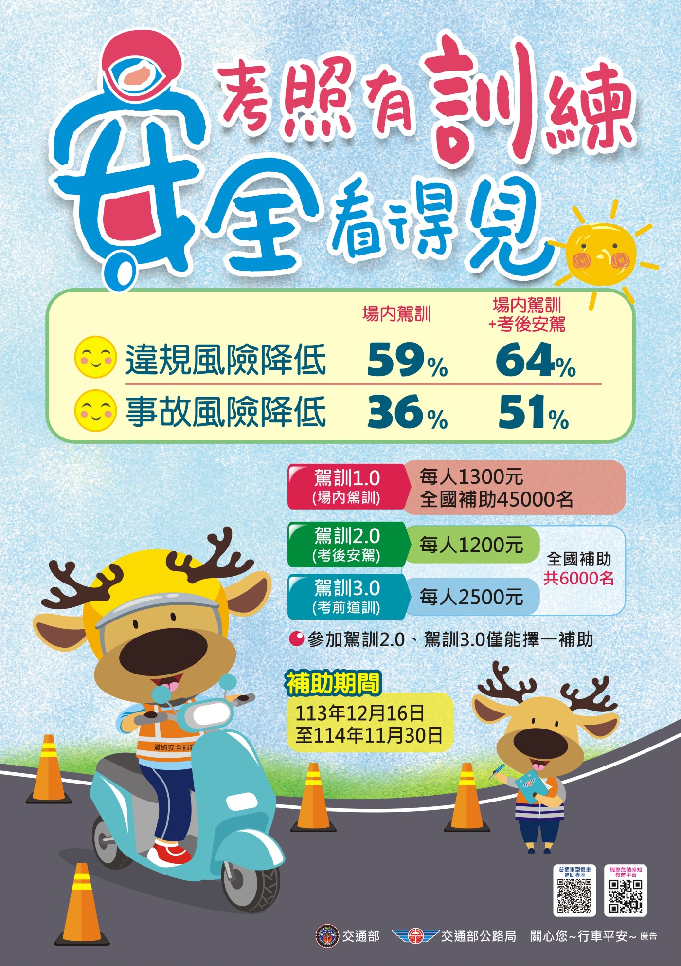 考照有訓練安全看得見宣導海報.jpg 考照有訓練安全看得見宣導海報.jpg